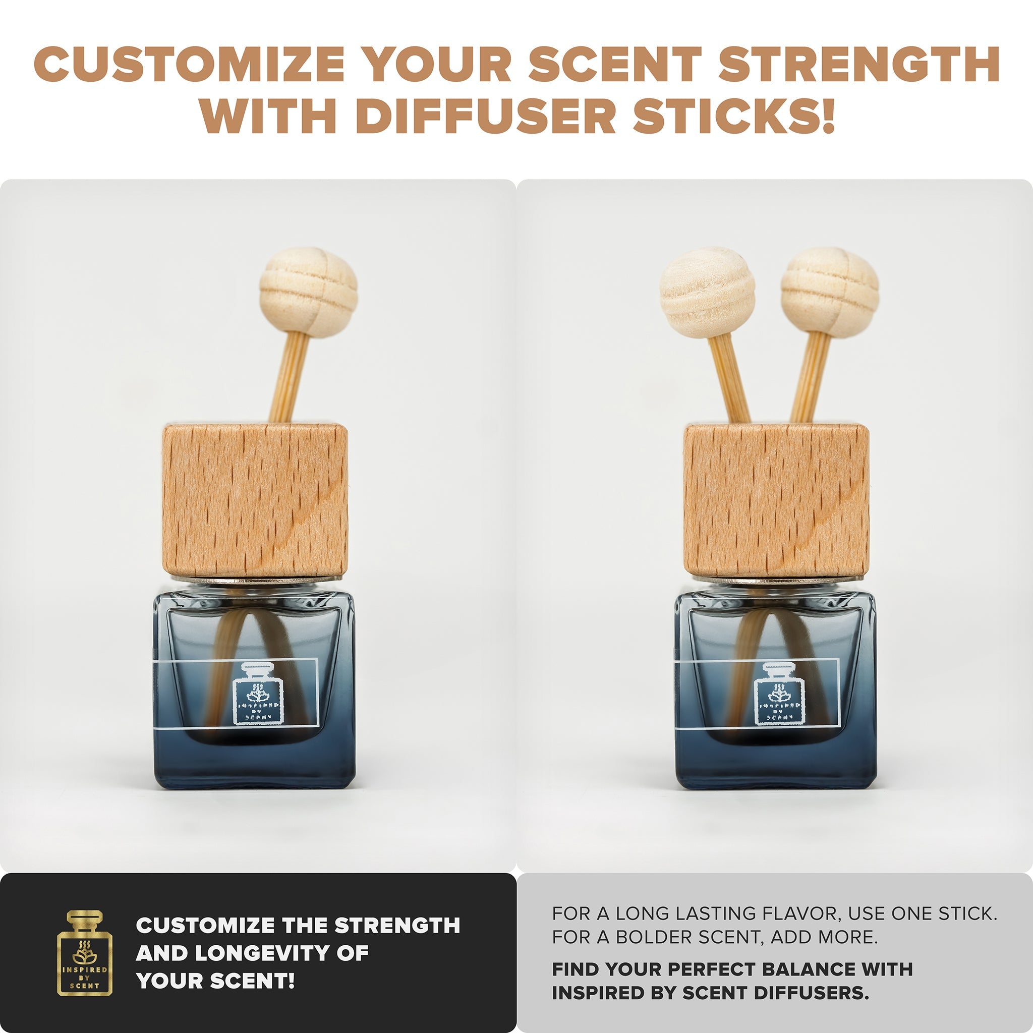 Car Air Freshener Inspired By Scent CREED AVENTUS, #9 Aventis Essence