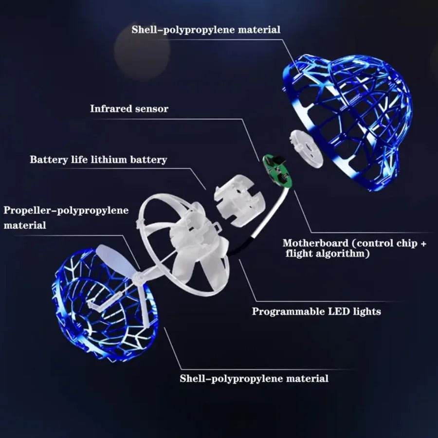 Flying Magic LED Spinner Ball – Rechargeable Drone Toy Gift for Kids